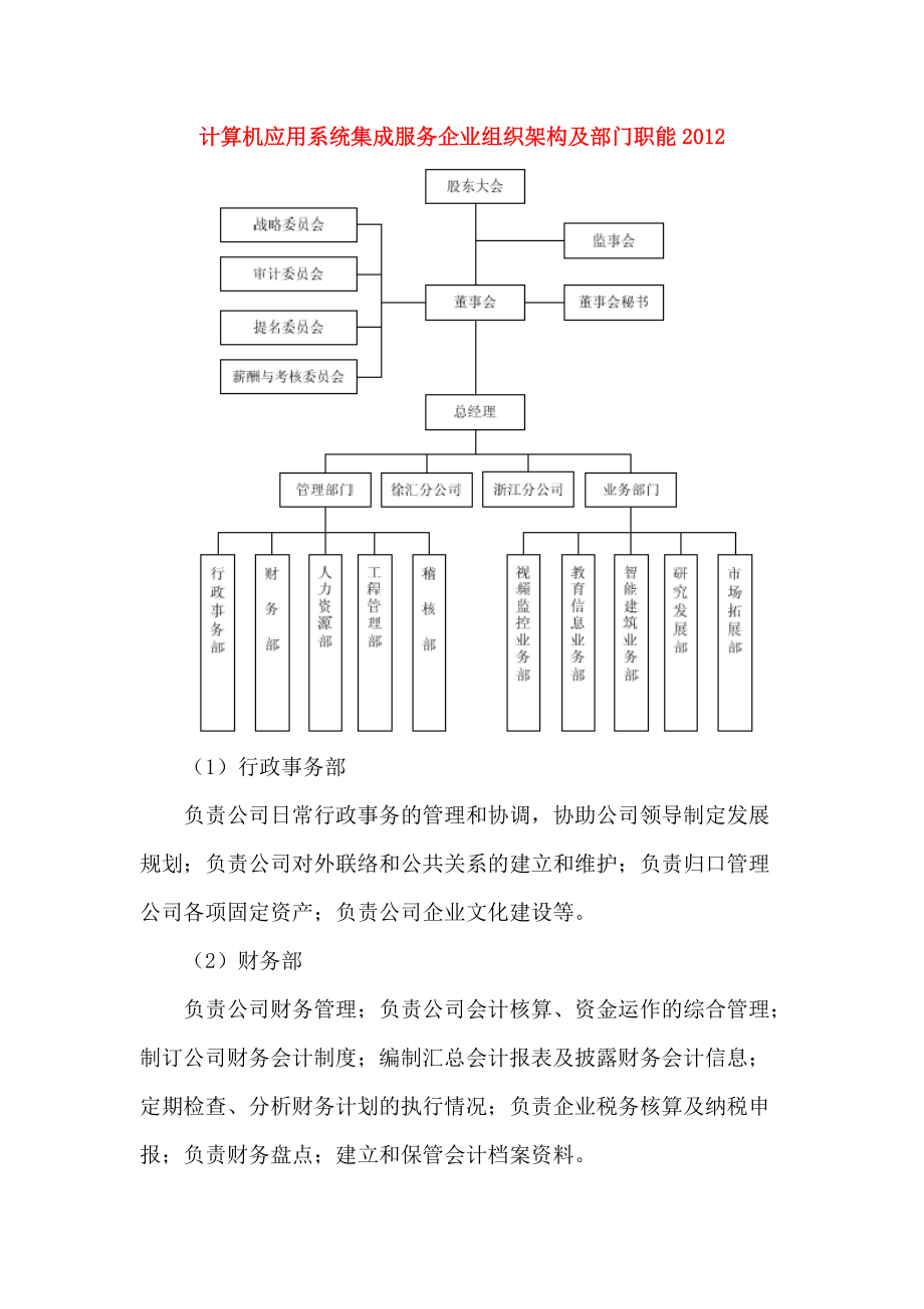 计算机应用系统集成服务企业组织架构与部门职能详解